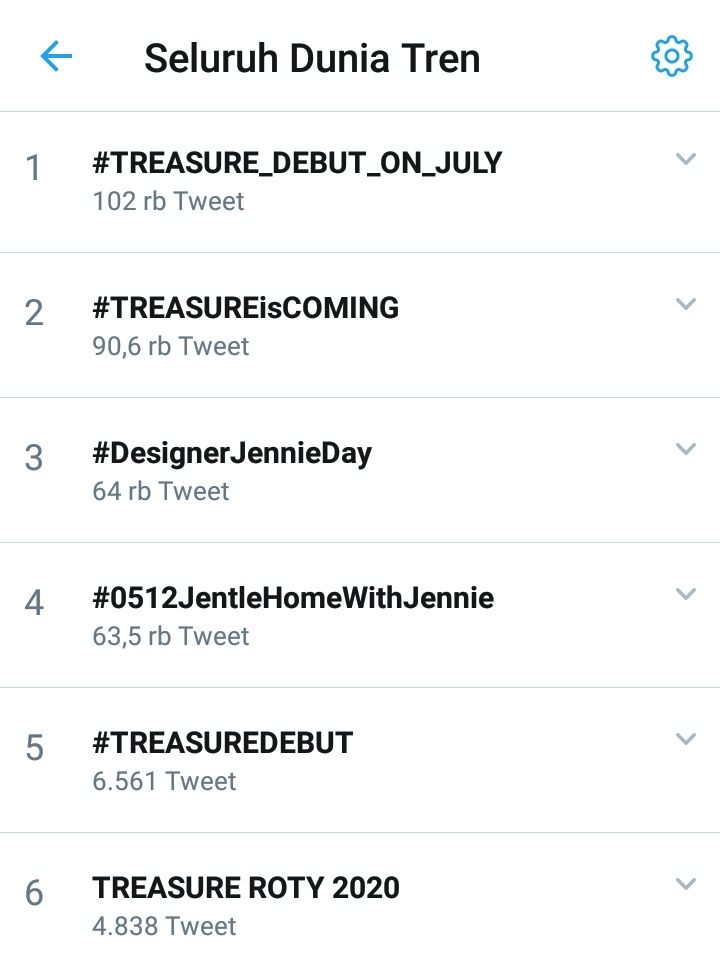 TREASURE Umumkan Debut Hingga Jadi Trending Topik Dunia