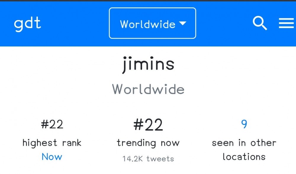 Dukungan dan Rasa Simpati Jimin di Acara YouTube\'s Dear Class of 2020 Langsung Jadi TTWW