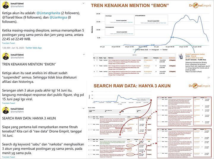 Bintang Emon Difitnah Pakai Narkoba Jadi Viral, Pakar Medsos Ungkap Hasil Analisis 3 Akun Buzzer