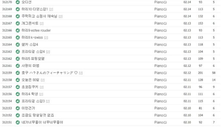 Bikin Terharu, Penggemar Setia Goo Hara Masih Lakukan Ini Meski Idolanya Telah Tiada