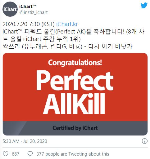 Baru Dirilis, SSAK3 Sukses Raih Perfect All Kill dengan ‘Beach Again’