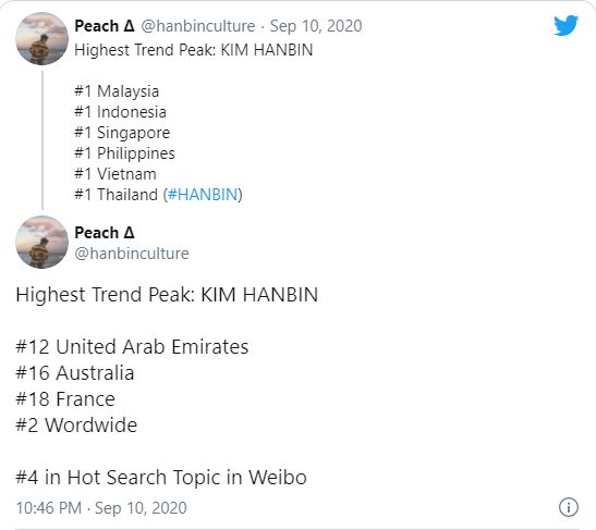 B.I Dikabarkan Jadi Kandidat Direksi IOK Company Hingga Jadi Trending Topik