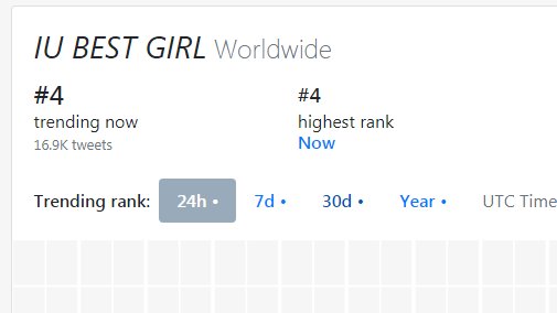 Adakan Konser Gratis di Tengah Pandemi, IU Banjir Pujian Penggemar