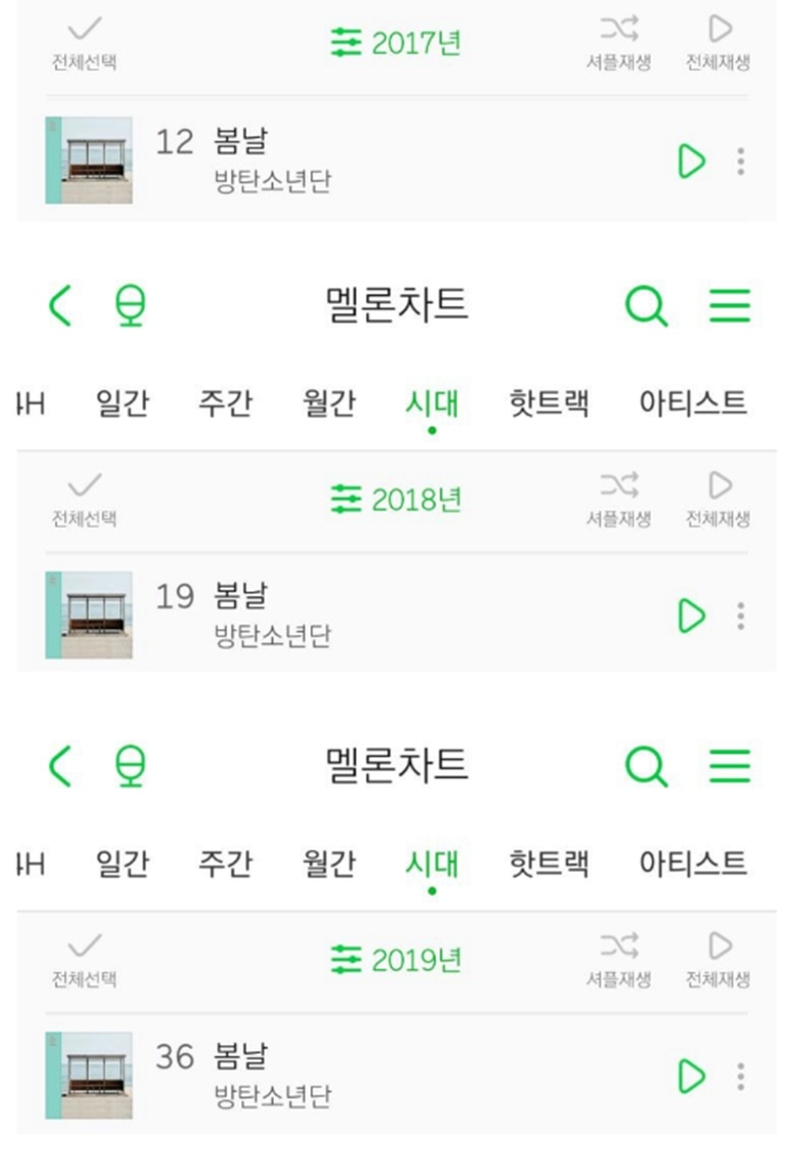 Ini Alasan \'Spring Day\' Dianggap Jadi \'Kuda Hitam\' BTS Kuasai Tangga Lagu