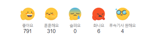 B.I Jadi Direktur Muda IOK Company, Begini Reaksi Knetz