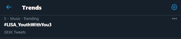 lisa blackpink sontak langsung masuk ke jajaran trending topic di twitter setelah diumumkan sebagai mentor di youth with you musim ketiga