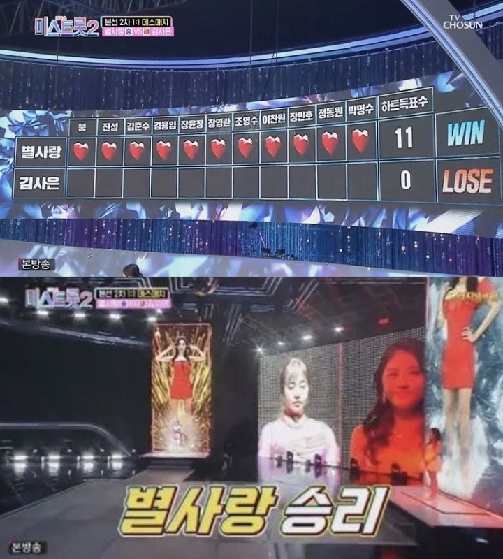 kim sa eun istri dari sungmin super junior mendapatkan kekalahan telak di acara \'miss trot\' meski melakukan ciuman panas dengan sang suami di penampilannya