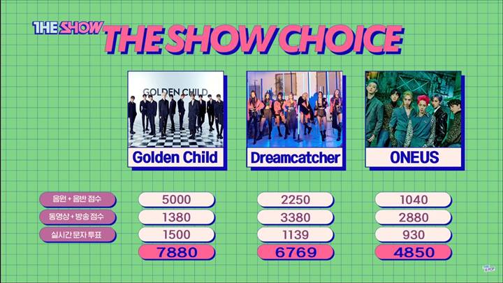 Golden Child berhasil mendapatkan kemenangan pertama mereka untuk lagu comeback baru-baru ini yakni \'Burn It\' melalui acara musik \'The Show\' hari ini, Selasa (2/2)