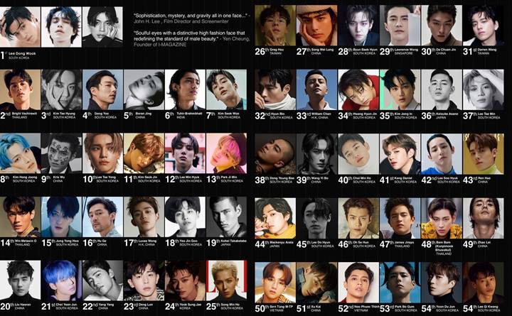 lee dong wook menempati posisi pertama di fashion face awards 2020