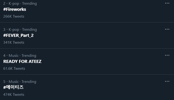 ateez resmi comeback dengan merilis album \'fever part.2\' dengan lagu utama \'fireworks (i\'m the one)\'