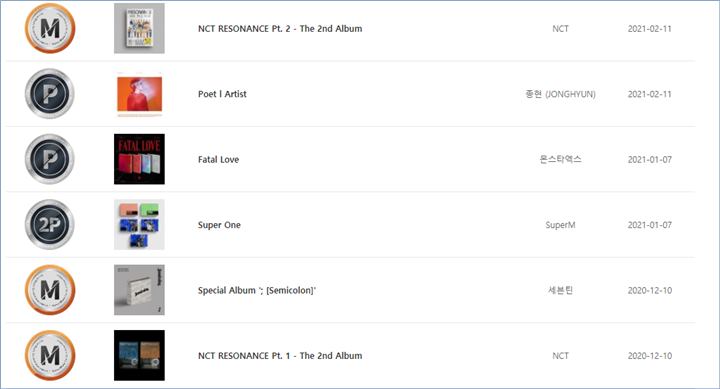 nct mendapatkan sertifikasi paling banyak di tangga lagu gaon