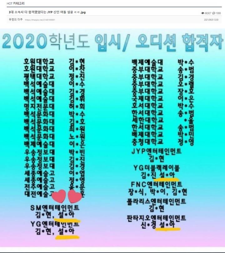 Sullyoon masuk ke agensi Big 3