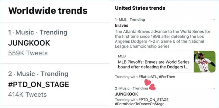 Jungkook BTS masuk menjadi trending topic di penampilannya di \
