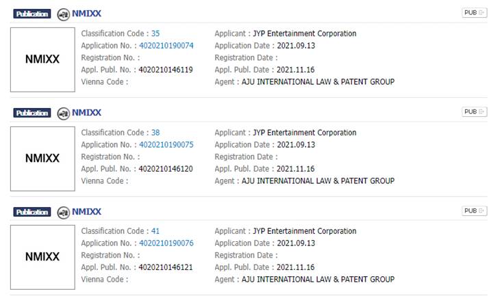 JYP Entertainment telah mematenkan nama NMIXX